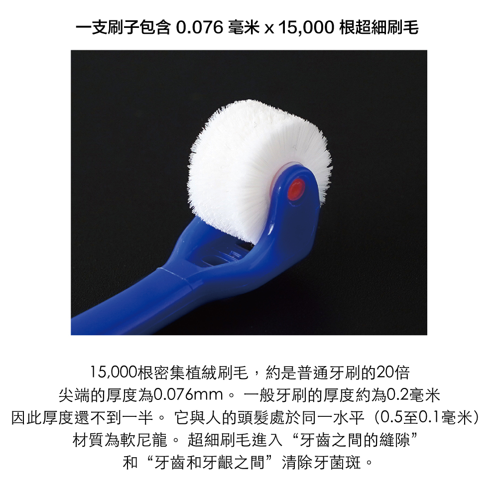 一支刷子包含 0.076 毫米x 15,000 根超細刷毛15,000根密集植絨刷毛,約是普通牙刷的20倍尖端的厚度為0.076mm。一般牙刷的厚度約為0.2毫米因此厚度還不到一半。 它與人的頭髮處於同一水平(0.5至0.1毫米)材質為軟尼龍。 超細刷毛進入“牙齒之間的縫隙”和“牙齒和牙齦之間”清除牙菌斑。