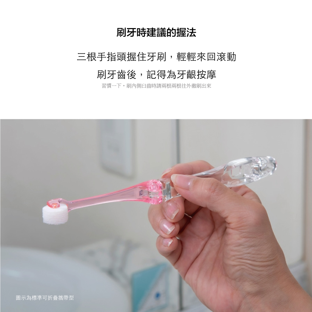 圖示為標準可折疊攜帶型刷牙時建議的握法三根手指頭握住牙刷,輕輕來回滾動刷牙齒後,記得為牙齦按摩習慣一下,刷內側臼齒時請兩根兩根往外徹刷出來
