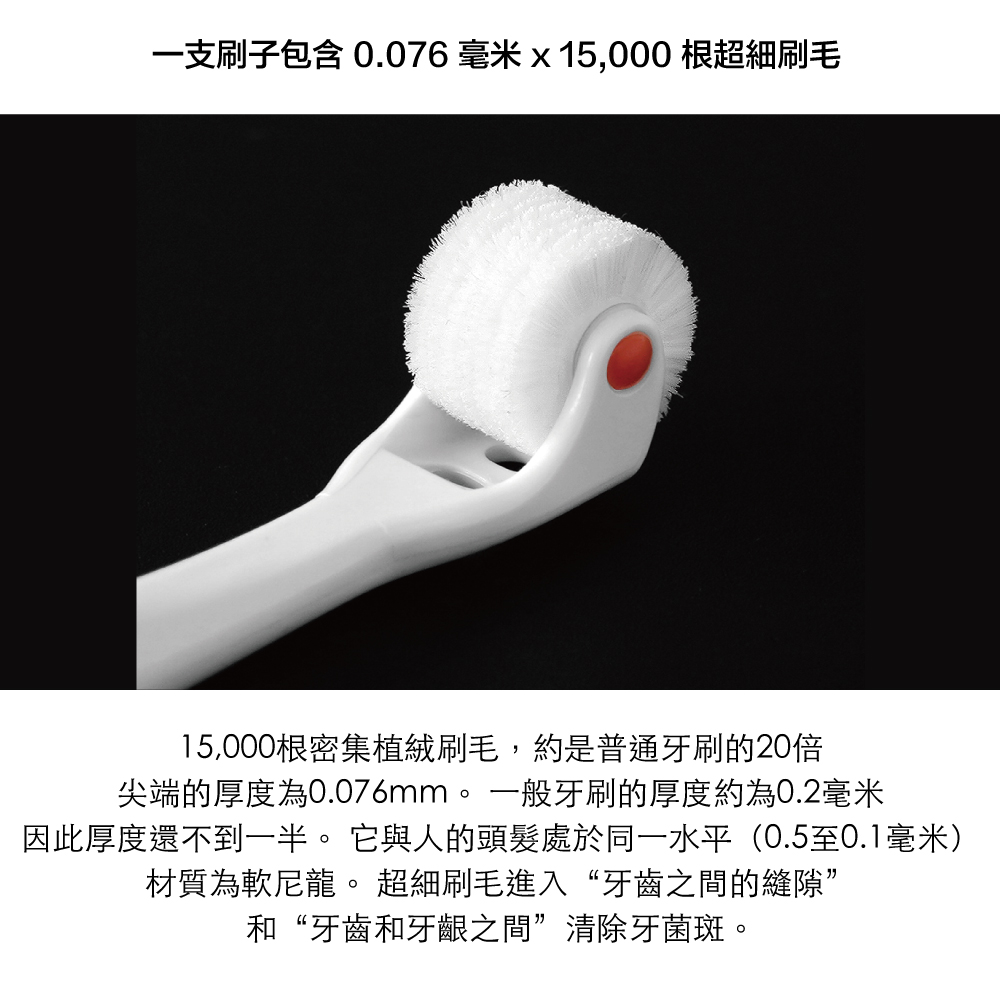一支刷子包含 0.076 毫米x 15,000 根超細刷毛15,000根密集植絨刷毛,約是普通牙刷的20倍尖端的厚度為0.076mm。一般牙刷的厚度約為0.2毫米因此厚度還不到一半。 它與人的頭髮處於同一水平(0.5至0.1毫米)材質為軟尼龍。 超細刷毛進入“牙齒之間的縫隙”和“牙齒和牙齦之間”清除牙菌斑。
