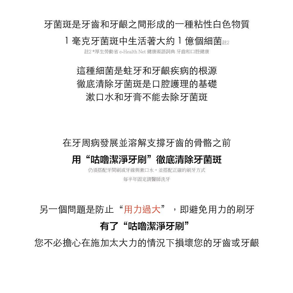 牙菌斑是牙齒和牙齦之間形成的一種粘性白色物質1毫克牙菌斑中生活著大約1億個細菌註2註2 *厚生勞動省e-Health Net 健康術語詞典 牙齒和口腔健康這種細菌是蛀牙和牙齦疾病的根源徹底清除牙菌斑是口腔護理的基礎漱口水和牙膏不能去除牙菌斑在牙周病發展並溶解支撐牙齒的骨骼之前用“咕嚕潔淨牙刷”徹底清除牙菌斑仍須搭配牙間刷或牙線與漱口水,並搭配正確的刷牙方式每半年固定請醫師洗牙另一個問題是防止“用力過大”,即避免用力的刷牙有了“咕嚕潔淨牙刷”您不必擔心在施加太大力的情況下損壞您的牙齒或牙齦