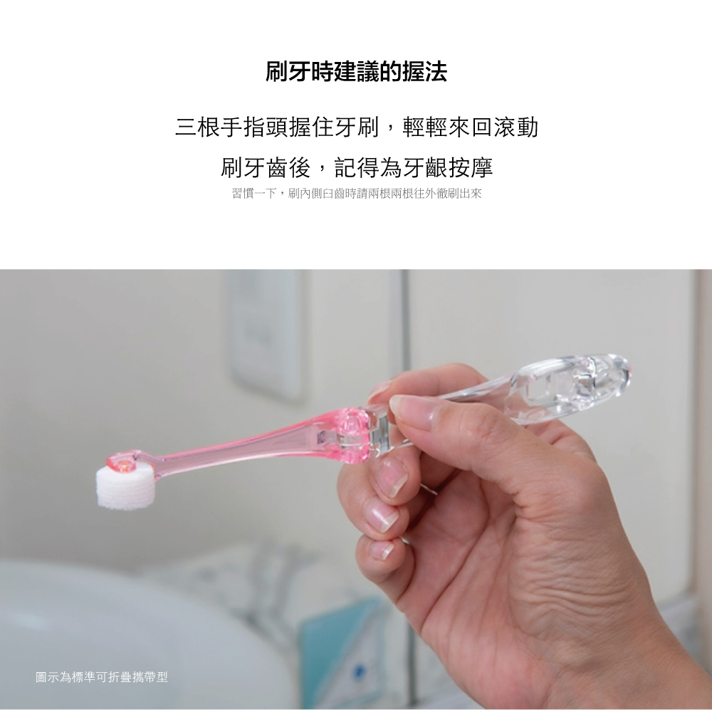 圖示為標準可折疊攜帶型刷牙時建議的握法三根手指頭握住牙刷,輕輕來回滾動刷牙齒後,記得為牙齦按摩習慣一下,刷內側臼齒時請兩根兩根往外徹刷出來