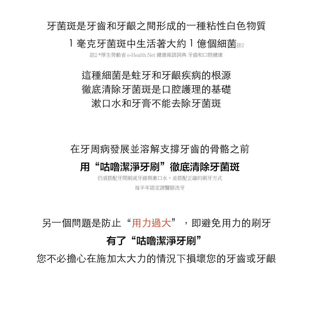 牙菌斑是牙齒和牙齦之間形成的一種粘性白色物質1毫克牙菌斑中生活著大約1億個細菌註2註2 *厚生勞動省e-Health Net 健康術語詞典 牙齒和口腔健康這種細菌是蛀牙和牙齦疾病的根源徹底清除牙菌斑是口腔護理的基礎漱口水和牙膏不能去除牙菌斑在牙周病發展並溶解支撐牙齒的骨骼之前用“咕嚕潔淨牙刷”徹底清除牙菌斑仍須搭配牙間刷或牙線與漱口水,並搭配正確的刷牙方式每半年固定請醫師洗牙另一個問題是防止“用力過大”,即避免用力的刷牙有了“咕嚕潔淨牙刷”您不必擔心在施加太大力的情況下損壞您的牙齒或牙齦